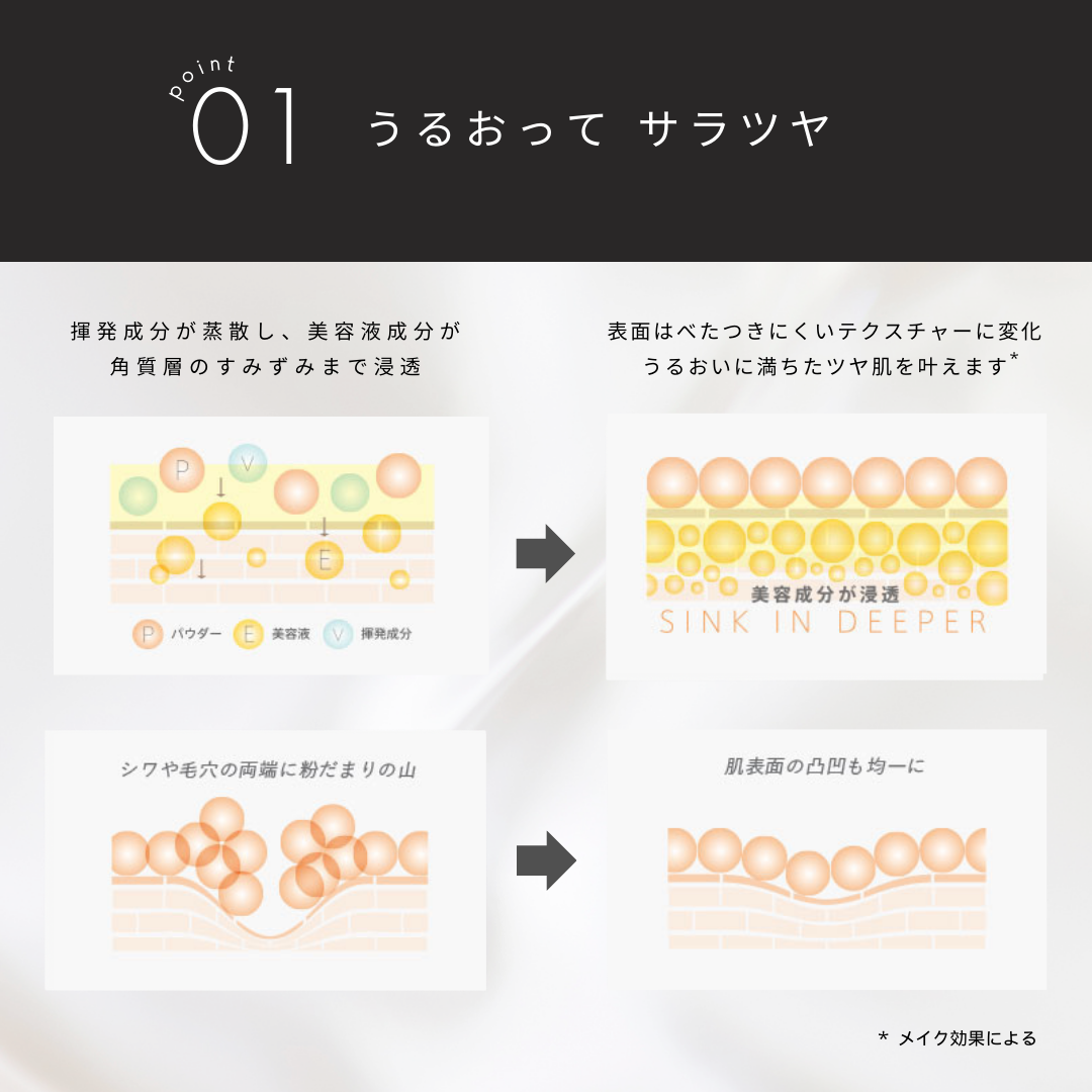 オーガニックアクア エアレスクッション ESSENCE GLOW＜リフィル（パフ