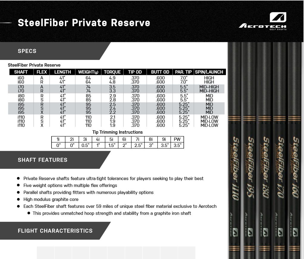 SteelFiber Private Reserve Iron (Includes PURE®ing Free Ship
