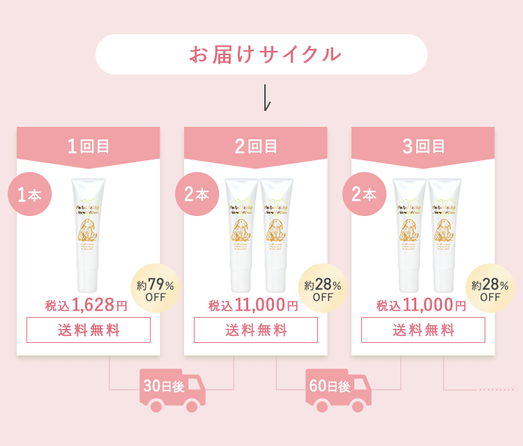 ハーバルラビットナチュラルゲルクリーム（デリケートゾーン黒ずみ対策