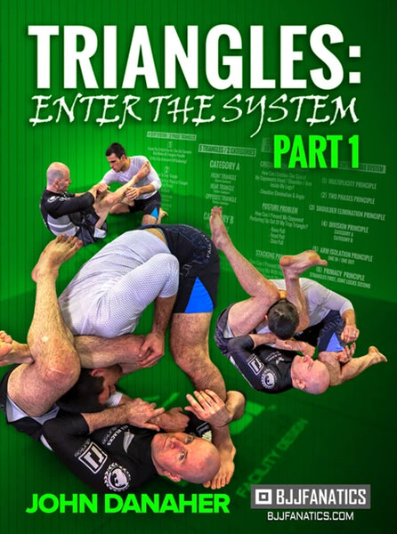 Triangles Enter The System by John Danaher – BJJ Fanatics
