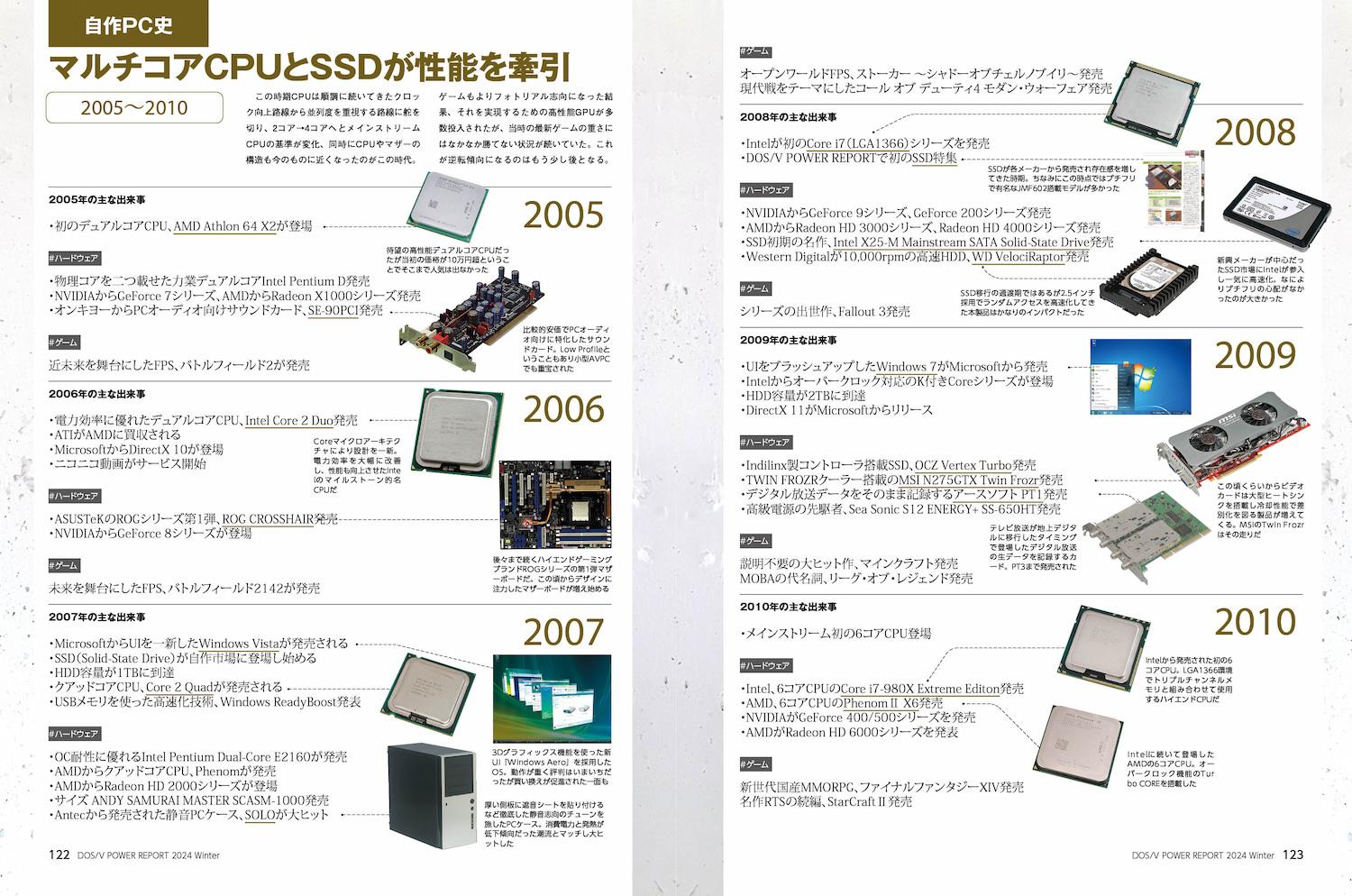 DOS/V POWER REPORT 2024年冬号 - インプレスブックス