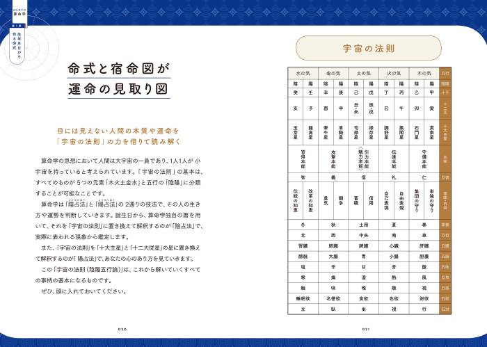 難しいと噂の算命学占い。答えが何通りも出てくる理由とは。 『一番