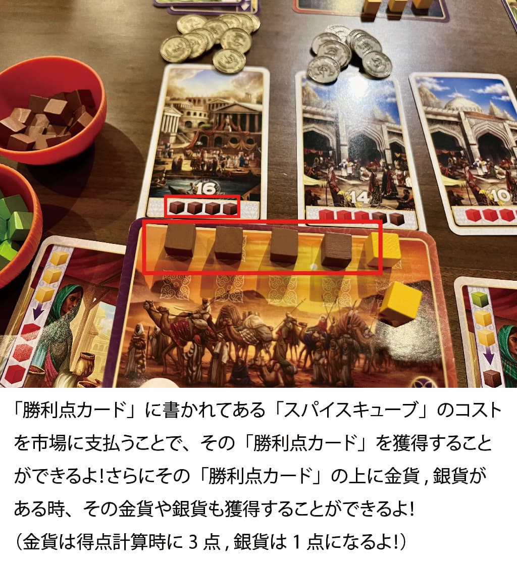 1分で分かる図解解説】「センチュリー：スパイスロード」のルールと