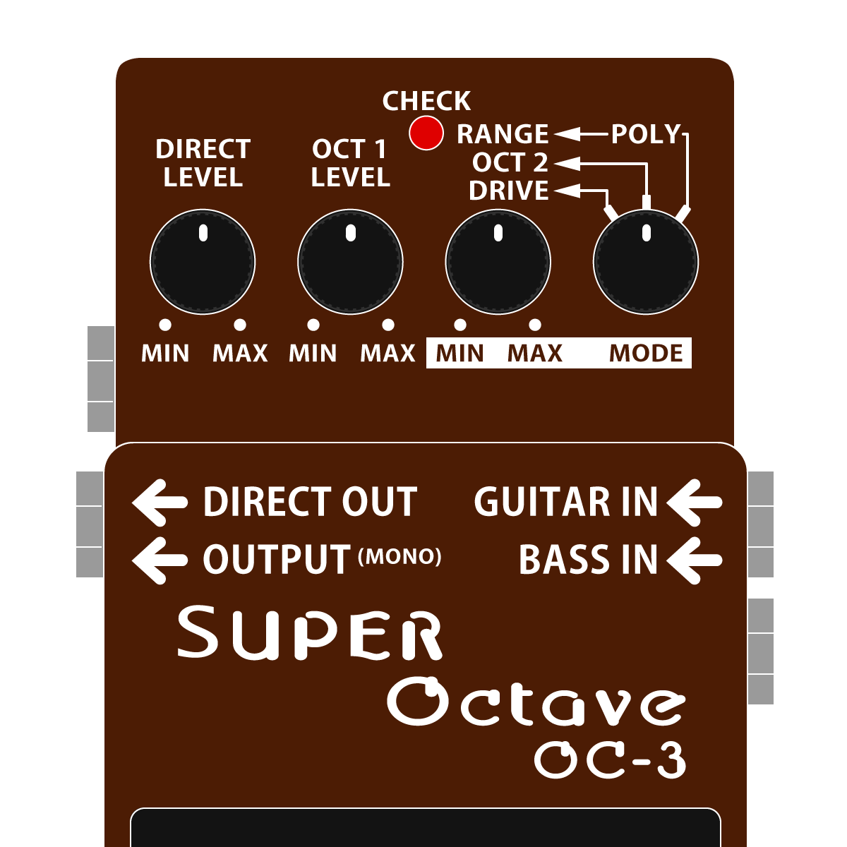 名機】BOSS OC-3 Super Octave オクターバー 和音対応 BOSS SUPER