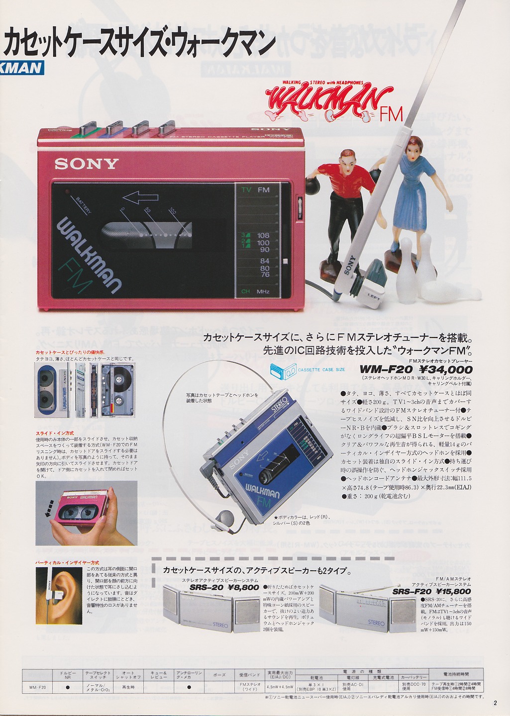 カセットコーダー / ラジオカセット 1984年5月 | ソニー坊やと呼ばれた男