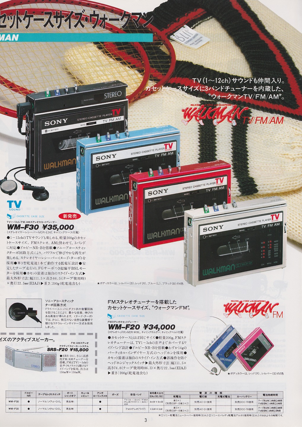 カセットコーダー / ラジオカセット 1984年9月 | ソニー坊やと呼ばれた男