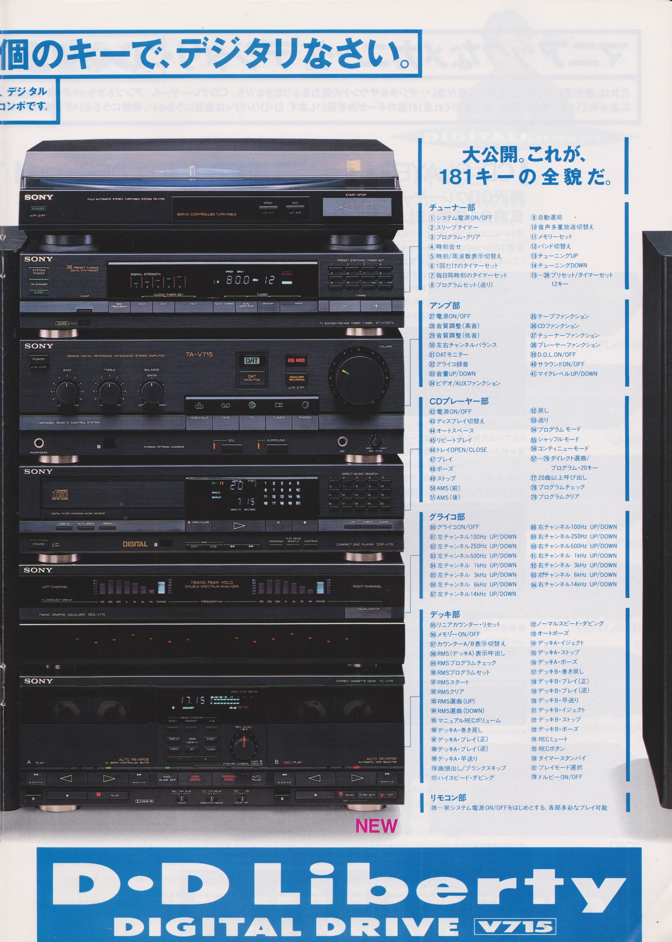 取扱説明書 SONY LBT-V950 ソニー リバティ取説 のみ新品83ページ 取扱