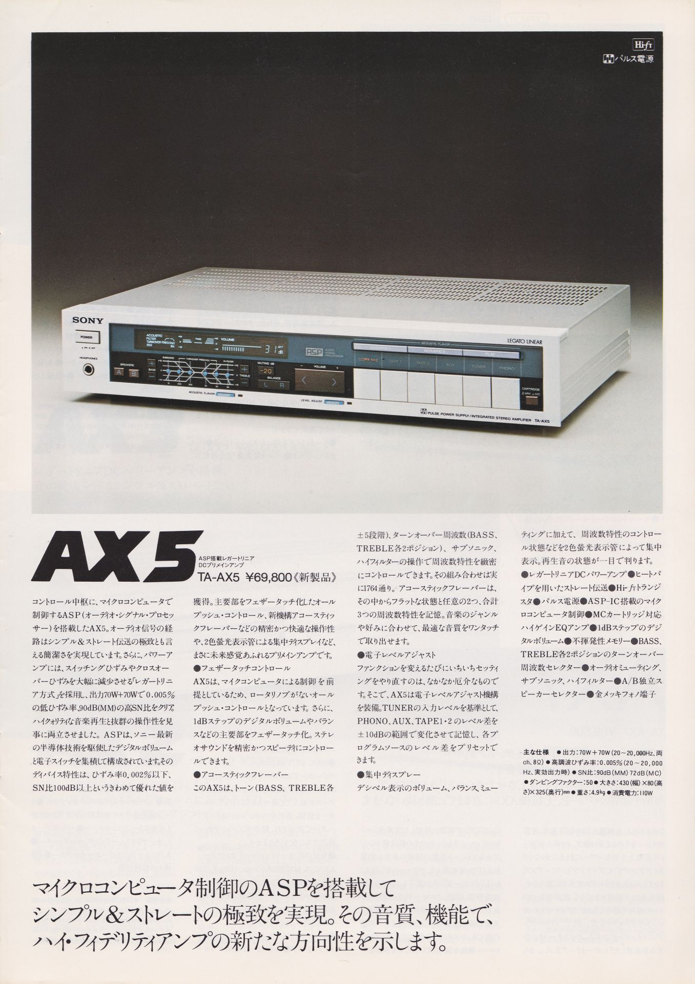 アンプ / チューナー 1981年5月 | ソニー坊やと呼ばれた男