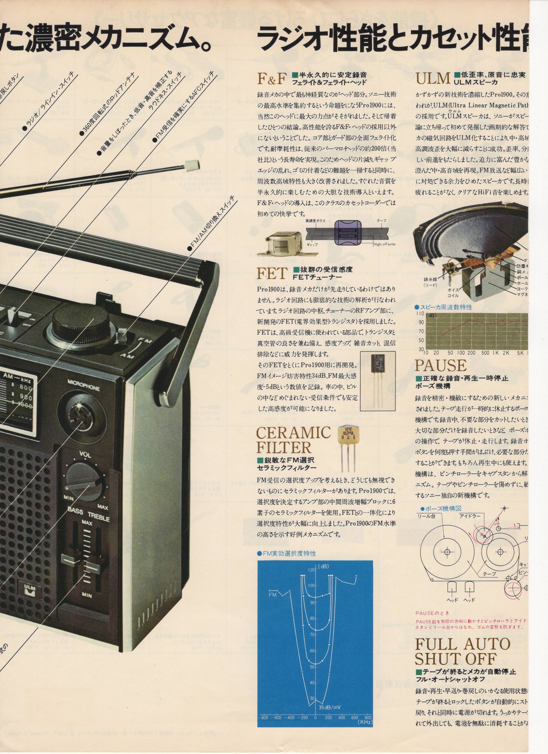 CF-1900 1973年7月 | ソニー坊やと呼ばれた男