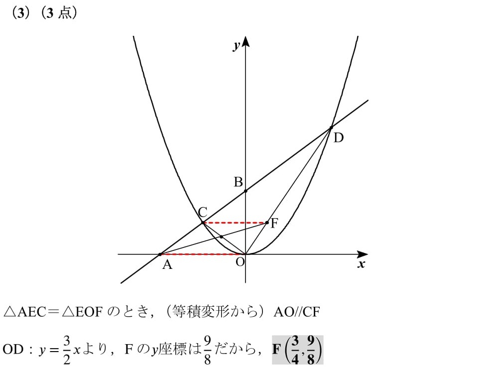 2019年度東大寺学園高校）関数比率難問（高校受験） - 高校入試 数学