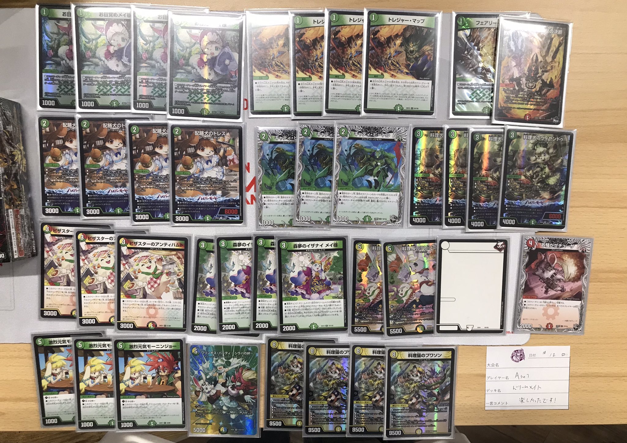 デュエマ オリジナルCS】「第76回 DMまめすけ杯(2025/11/23)」結果