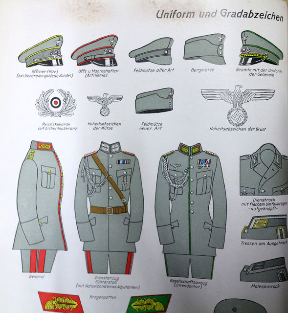 2018年02月 : 東部戦線的泥沼日記 ～WW2 German Military Collection