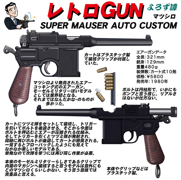 レトロGUN マツシロ スーパーモーゼル | ハイパー道楽の戦場日記