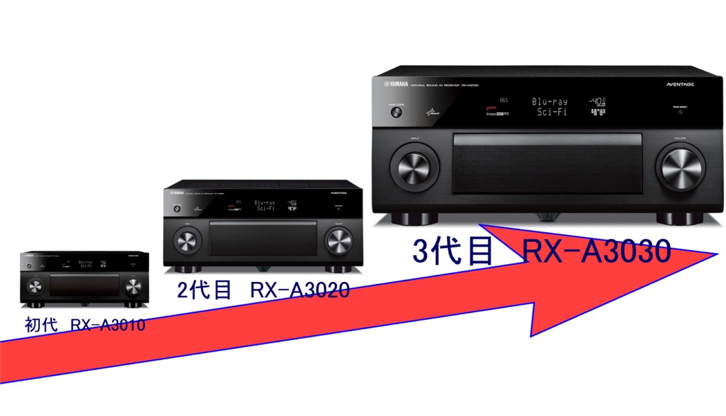 ラスト3台 ご注文はお早めに YAMAHA RX-A3030（ブラック）オーディオ