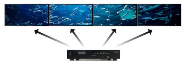 GeoBox G408 4K/60Pマルチディスプレイコントローラー – 株式会社