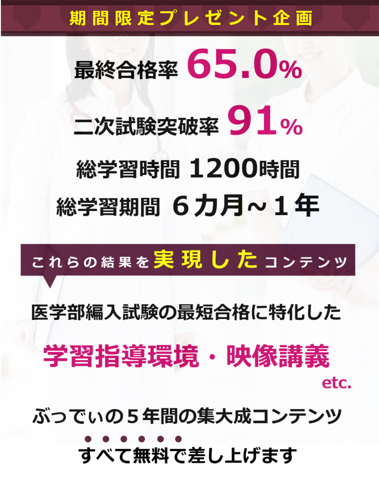 医学部編入】演習書・問題集の進め方③ ～教材をしっかり選定すれば