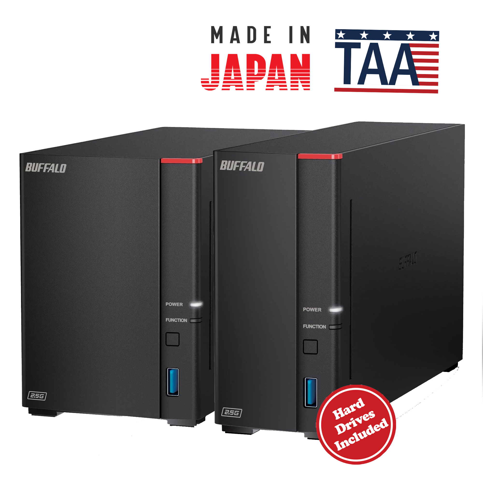 Network Attached Storage for Prosumers and Creative Professionals