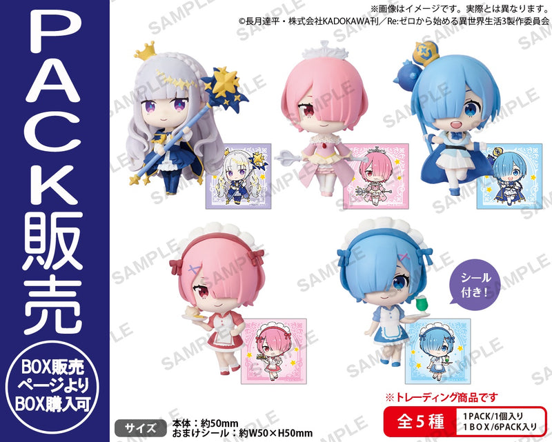 Re:ゼロから始める異世界生活 コレクションフィギュアRICH 誕生日生活