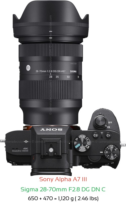 Sony A7 III Camera and Sigma 28-70mm F2.8 DG DN Lens