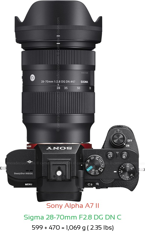Sony A7 II Camera and Sigma 28-70mm F2.8 DG DN Lens