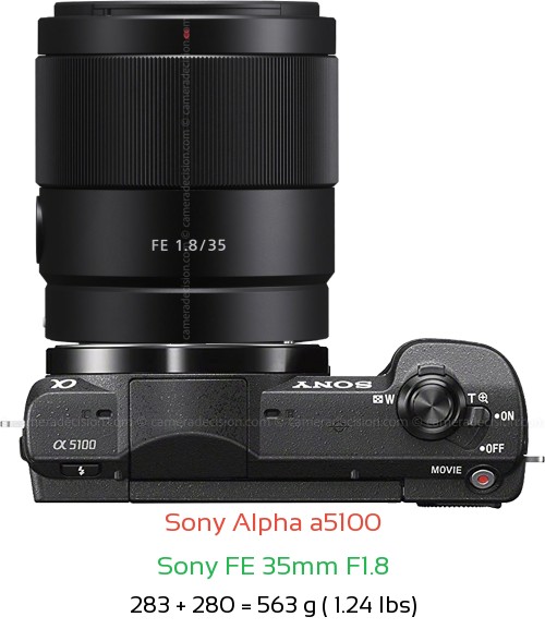 Sony a5100 Camera and Sony FE 35mm F1.8 Lens