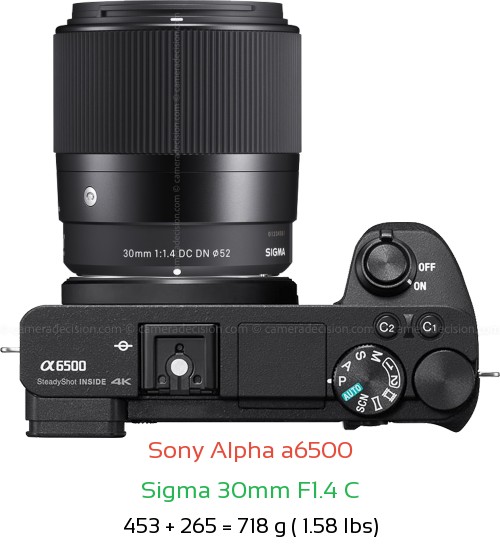 Sony-Alpha-a6500-with-Sigma-