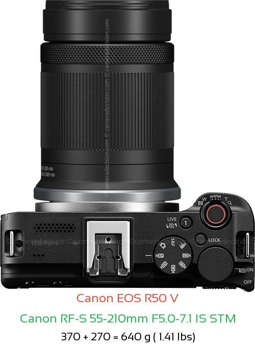 Canon R50 V Camera and Canon RF-S 55-210mm F5.0-7.1 IS STM Lens