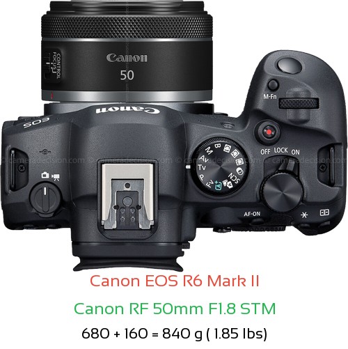 Canon R6 II Camera and Canon RF 50mm F1.8 STM Lens