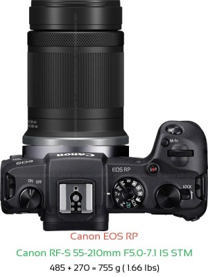 Canon RP Camera and Canon RF 24-105mm F4.0-7.1 IS Lens