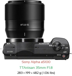 Sony a5100 Camera and TTArtisan 35mm F1.8 Lens