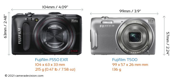 Fujifilm F550 EXR vs Fujifilm T500 Detailed Comparison