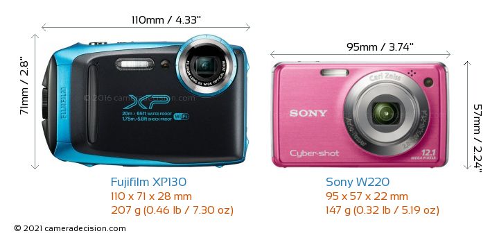 Fujifilm XP130 vs Sony W220 Detailed Comparison