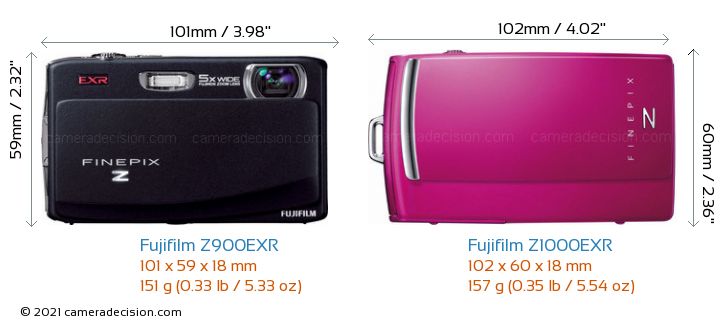 Fujifilm Z900EXR vs Fujifilm Z1000EXR Detailed Comparison