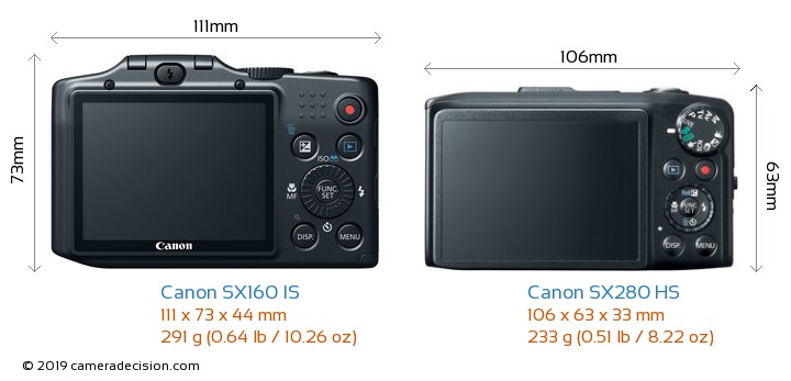 Canon SX160 IS vs Canon SX280 HS Detailed Comparison
