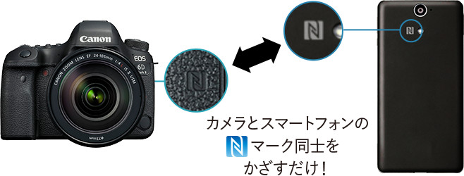 EOS 6D Mark II スマホに画像を保存｜EOSのWi-Fi｜サポート｜キヤノン