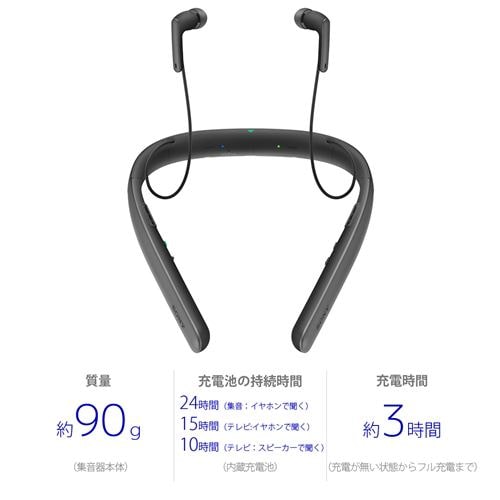 ソニー SMR-10-B 首かけ集音器 ブラック ネックスピーカー | ヤマダ