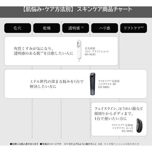 アウトレット超特価】パナソニック EH-SP85-K リフトケア美顔器