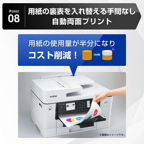 A3対応】ブラザー MFC-J7500CDW プリンター A3インクジェット複合機 大