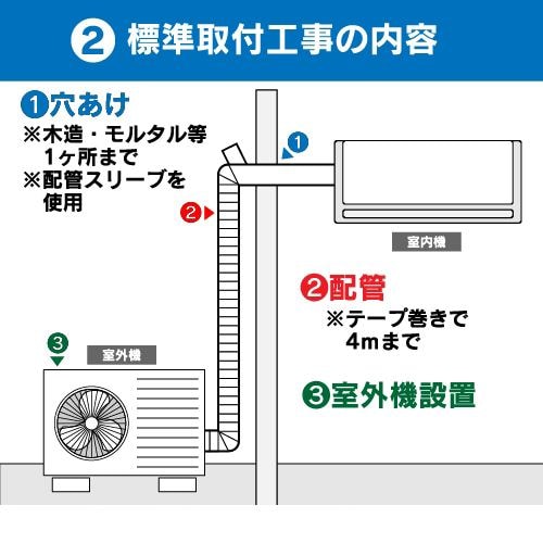 東芝 RAS-H221P(W) エアコン 大清快 H-Pシリーズ (6畳用) ホワイト