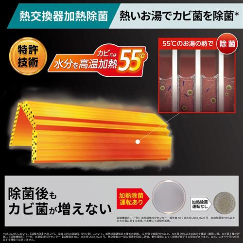 ゼネラル エアコン 12畳 新省エネ基準達成 ハイスペック 掃除機能 人感