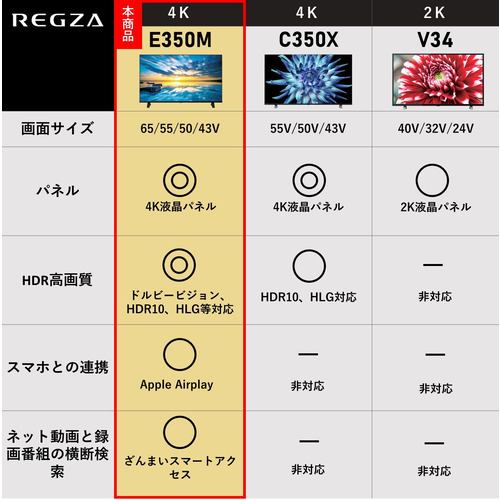 REGZA 65E350M 4K液晶レグザ 65型 E350Mシリーズ | ヤマダウェブコム