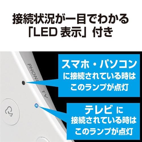 パナソニック SC-WN10-W ネックスピーカー ホワイト SCWN10W | ヤマダ