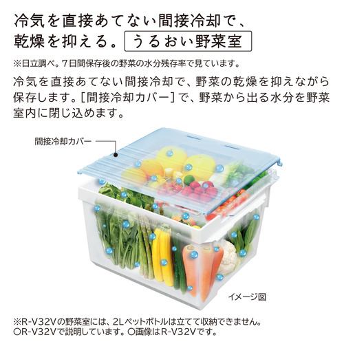 日立 冷蔵庫 315L 右開き 3ドア 幅54cm シンプルデザイン うるおい野菜