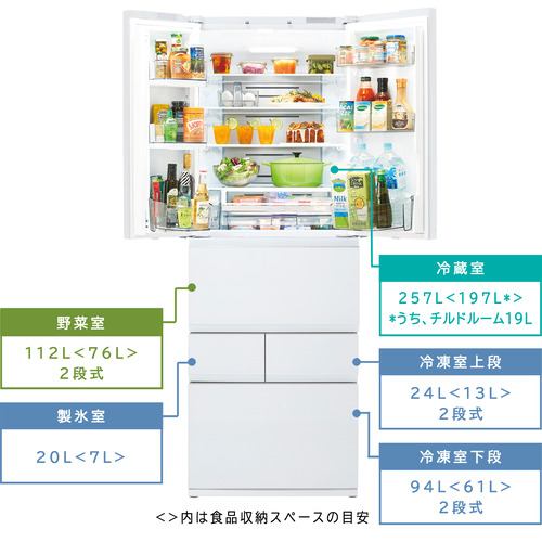 東芝 GR-V510FZS(TW) 6ドア冷蔵庫 (507L・フレンチドア) フロスト