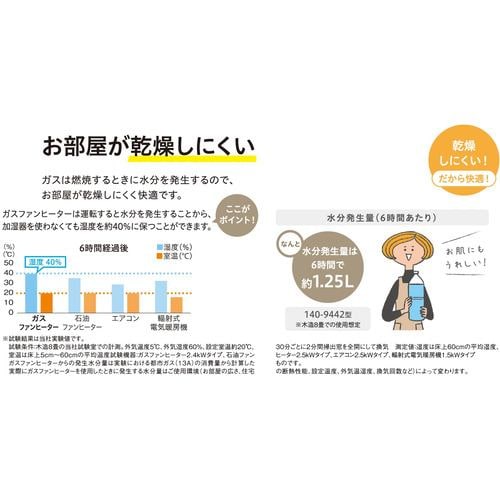 大阪ガス 1-140-6073 ガスファンヒーター パールホワイト | ヤマダ
