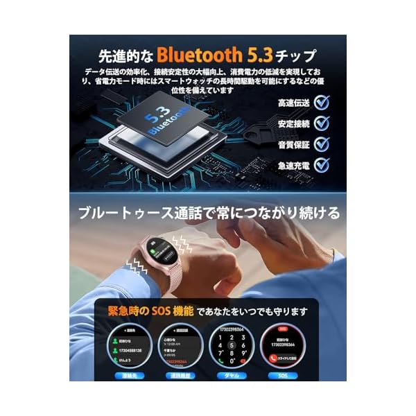 ヤマダモール | スマートウォッチ 2025新登場 丸型 1.43インチ AMOLED