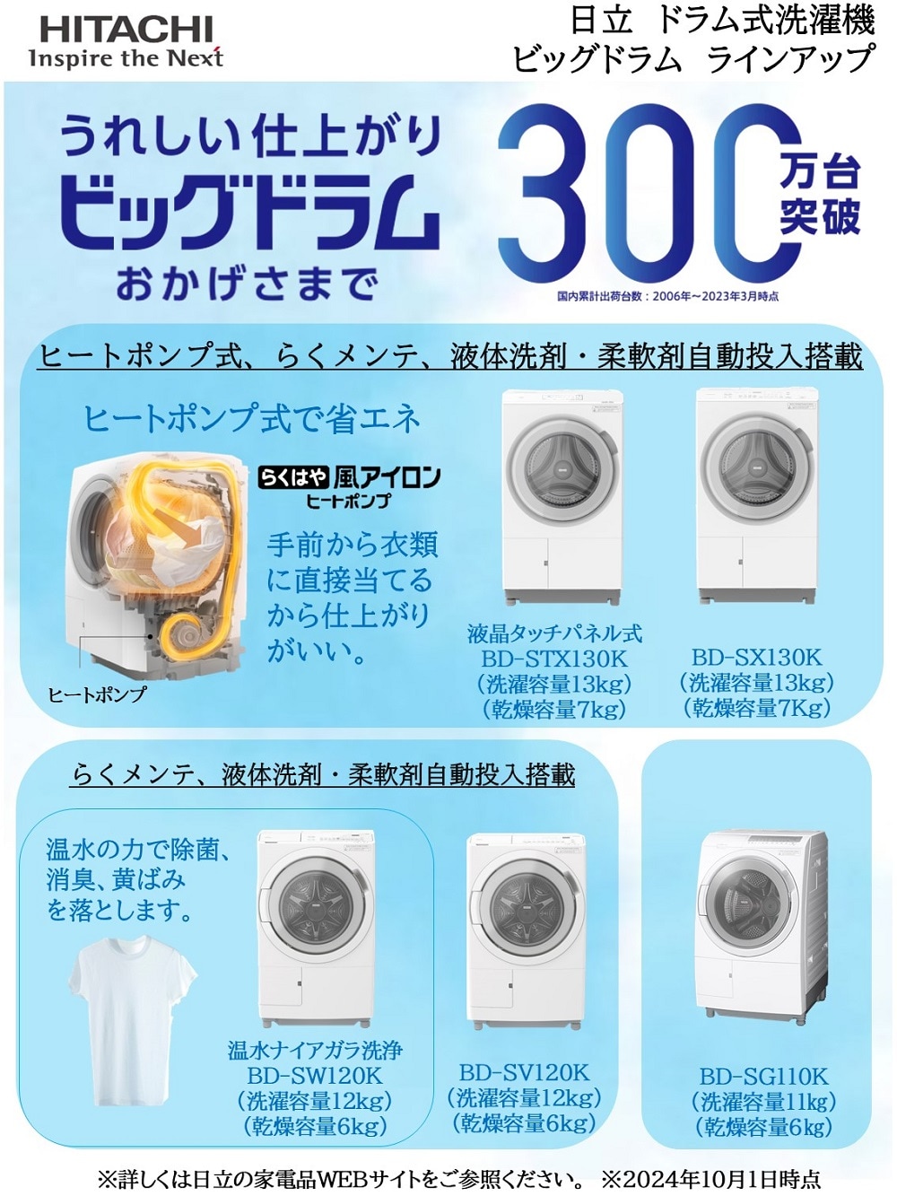 日立 ドラム式洗濯乾燥機 洗濯13.0kg 乾燥7.0kg 幅63cm らくメンテ