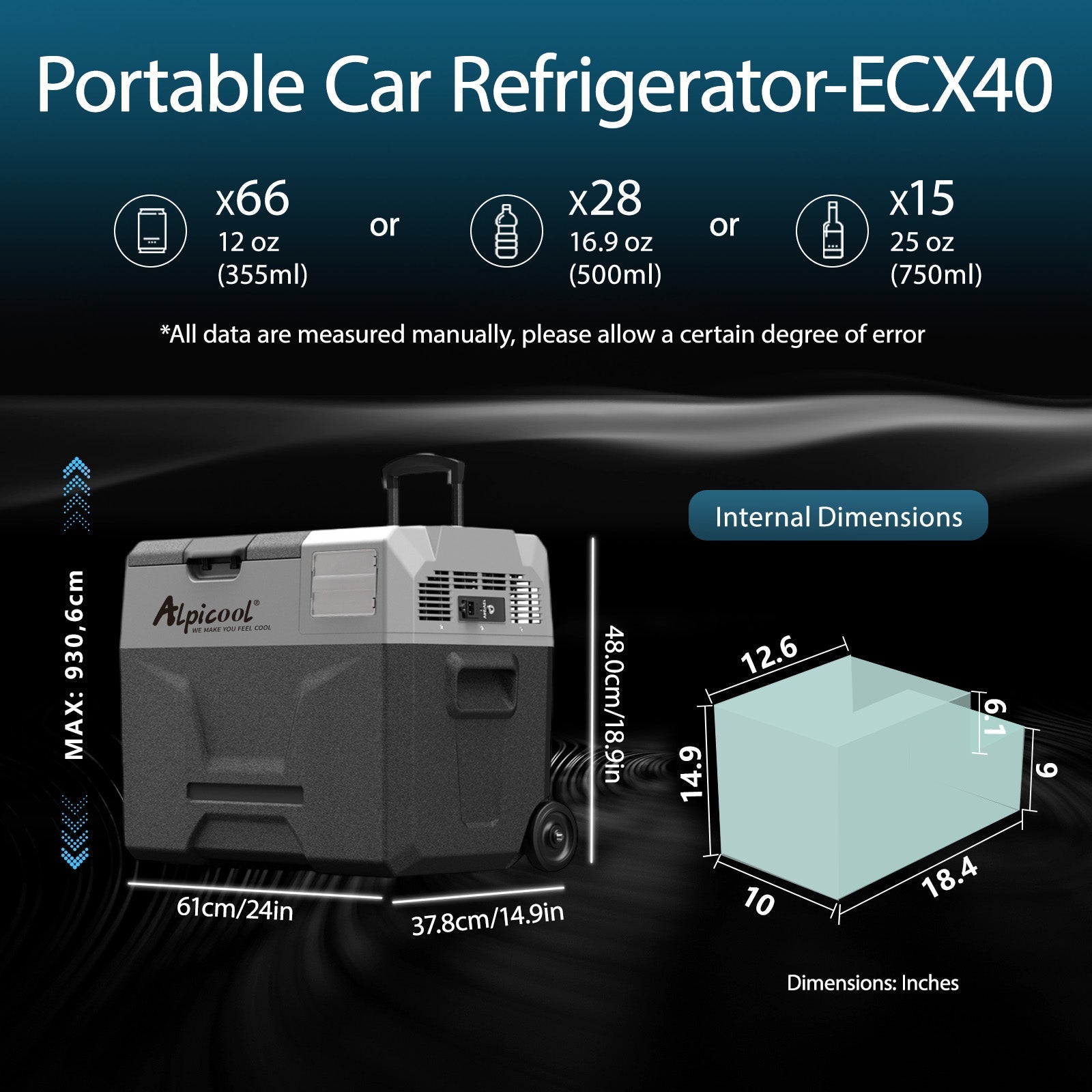Alpicool ECX40 Portable Car Fridge Freezer