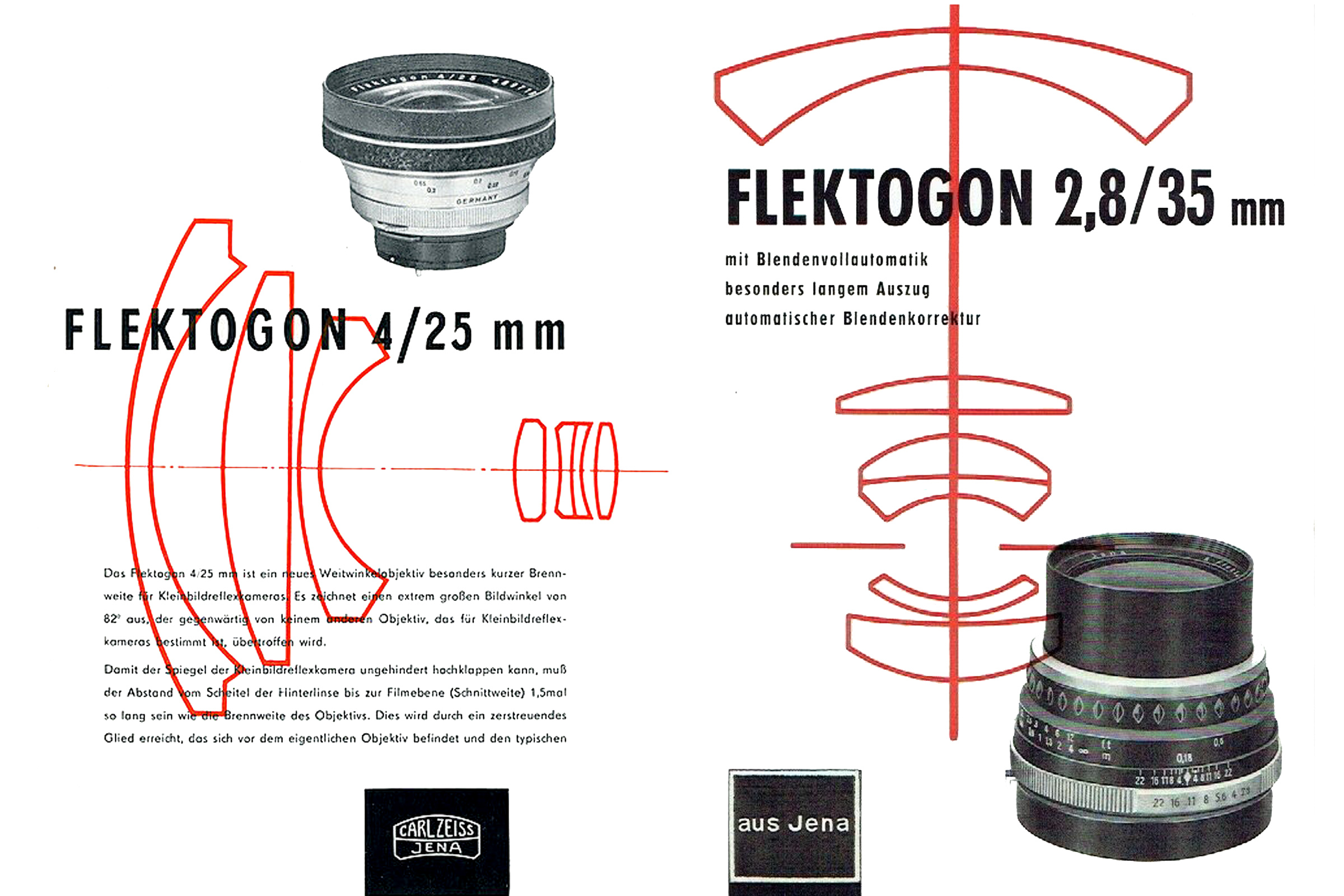 Carl Zeiss Jena Flektogon Wide Angle Lens History and Review
