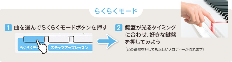 LK-311 | 光ナビゲーションキーボード | 電子楽器 | CASIO